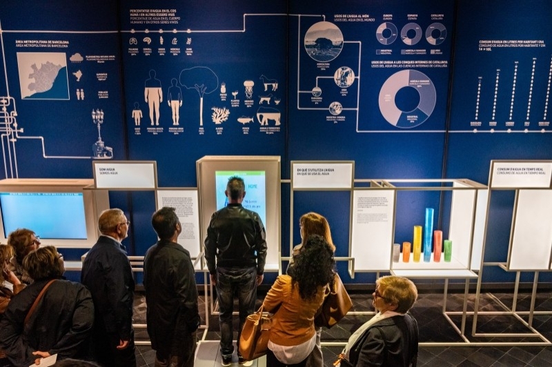 Museu de les Aigües (Visita)