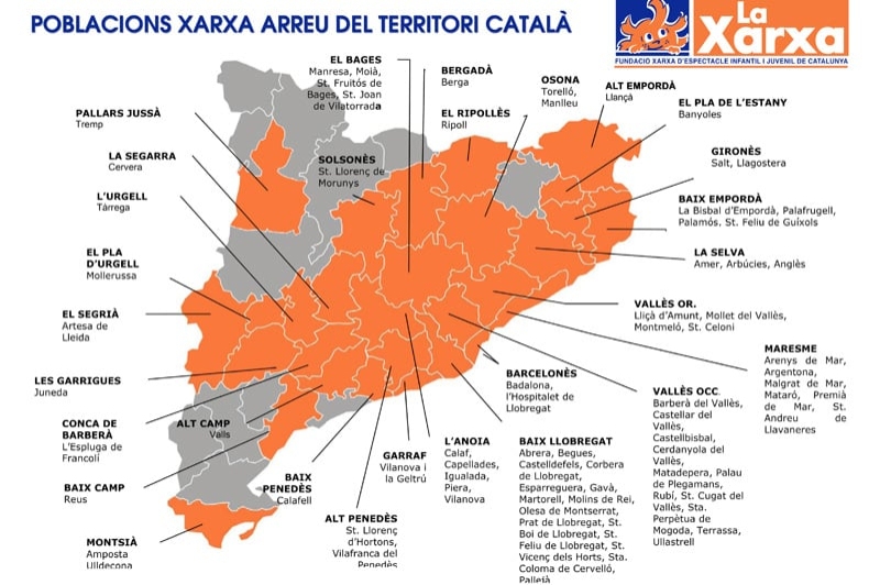 Fundació Xarxa Espectacles familiars (Poblacions)