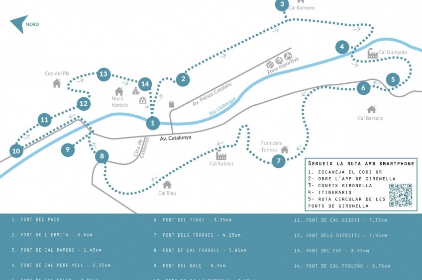 Ruta de las fuentes de Gironella